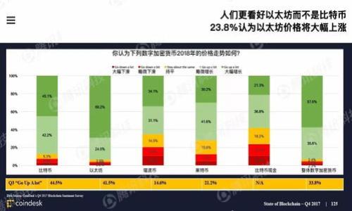 

深入了解USDT钱包：选择、存储与安全性