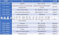 (由于文章内容较长，相关