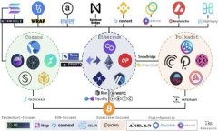   如何解决Tokenim提示助记