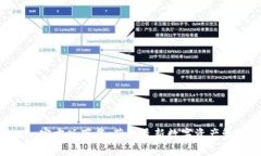 Tokenim官方版下载：获取最