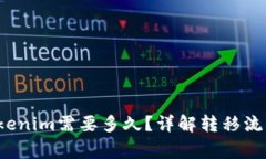 FIL币提到Tokenim需要多久？