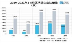 : 全面解读TronLink钱包如何