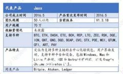 欧意钱包转账需要TRX吗？