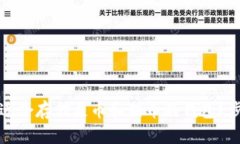 如何选择适合存储屎币和