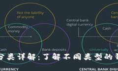 比特币钱包分类详解：了
