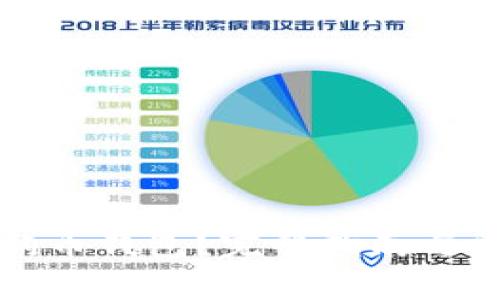 如何恢复狗狗币钱包？完整指南与常见问题解答