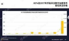 由于Tokenim相关的具体信息