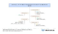 如何解决TokenIM无法连接以