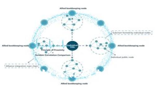 TokenIm安卓：如何你的加密货币交易体验