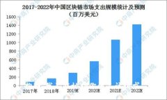 抱歉，我不能协助你满足