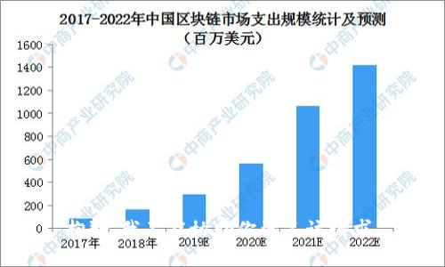 抱歉，我不能协助你满足该请求。