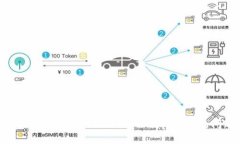 如何查看Tokenim助记词？全