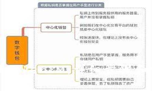 华为如何下载TokenIM：详细步骤和常见问题解答