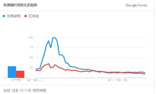  如何将Tokenim钱包中的币转移到交易所？ / 
 guanjianci Tokenim, 币, 交易所 /guanjianci 

在当今数字货币交易日益火热的环境下，许多用户选择将其虚拟资产存储在加密钱包中。Tokenim作为一个广受欢迎的加密货币钱包，提供了便捷的存储和管理功能。然而，当你希望将存储在Tokenim钱包中的币转移到交易所进行交易时，可能会遇到各种疑惑和难题。在本篇文章中，我们将详细探讨如何将Tokenim钱包中的币转移到交易所的相关步骤、注意事项以及常见问题，帮助你顺利完成资产转移。

第一部分：Tokenim钱包的基本介绍
Tokenim是一款用户友好的加密货币钱包，支持多种数字资产的存储、发送和接收。作为一个非托管钱包，Tokenim允许用户完全掌控自己的私钥，从而保证资产的安全性。用户可以轻松地将数字货币从Tokenim钱包发送到其他地址，包括交易所、其他个人钱包等。

第二部分：将Tokenim钱包中的币转移到交易所的步骤
在开始转移之前，确保你已经在目标交易所注册并完成了身份验证。以下是将Tokenim钱包中的币转移到交易所的具体步骤：

1. **确认交易所的充值地址**：登录你所选择的交易所账户，找到充值页面，选择你要转移的币种，获取该币种的充值地址。请务必确保地址的准确性，因为任何错误都可能导致资金丢失。

2. **打开Tokenim钱包**：在手机或电脑上打开Tokenim钱包，登录你的账户。

3. **选择要发送的币种**：在Tokenim钱包中，导航至持有的资产列表，选择你想要转移到交易所的币种。

4. **点击发送或转账功能**：选择你要发送的币种后，点击“发送”或“转账”选项，进入发送页面。

5. **输入充值地址**：在发送页面，输入你刚刚从交易所获取的充值地址。再次确认地址格式是否正确，以免发生错误。

6. **输入转账金额**：输入你要转移的金额，确认你选择的币种和金额没有错误。

7. **支付手续费**：在确认金额后，你可能需要支付一笔手续费以完成交易。在Tokenim钱包中，会显示相关费用，请根据提示进行确认。

8. **确认交易**：在完成以上步骤后，确认所有信息正确无误，然后点击“发送”或“确认”完成交易。

9. **查看交易状态**：你可以在Tokenim钱包中查看交易记录，并获取交易哈希以便跟踪，还可以在区块链浏览器中查看该笔交易的状态和确认情况。

第三部分：资产转移过程中的注意事项
在将Tokenim钱包中的币转移到交易所时，有几个注意事项需要牢记：

1. **确认充值地址的正确性**：在输入充值地址时，务必检查每个字符的准确性。错误的地址将导致您无法找回资金。

2. **了解收费标准**：不同币种的转账费用可能各不相同，知晓当前的费用标准，并确保钱包余额充足以覆盖手续费。

3. **再次确认转账金额**：在提交确认之前，再次核对金额，确认无误再点击发送。这一环节避免了不必要的损失。

4. **耐心等待确认**：一些转账可能需要一定的时间才能被网络确认，请耐心等待。如果长时间未到账，可以联系交易所客服了解情况。

5. **使用合适的网络**：确保选择适合的网络，例如ERC20、BSC等，避免不正确选用导致交易失败或资产丢失。

第四部分：常见问题解答
在进行Tokenim钱包与交易所之间转账的过程中，用户经常会遇到一些问题。以下是一些常见的问题和详细解答：

问题1：如何确保Tokenim钱包的安全性？
Tokenim钱包是一款非托管钱包，用户全权掌控自己的私钥。为了确保钱包的安全性，你应该采取一些最佳实践，如：

1. **定期备份钱包**：确保你在使用Tokenim时备份种子短语，并将其妥善保管，以便日后恢复钱包。

2. **使用强密码**：账户密码要包含字母、数字以及特殊字符，并且长度尽量超过8位。

3. **启用双重验证**：如果Tokenim提供双重验证功能，务必启用以进一步提高安全性。

4. **定期更新应用**：确保Tokenim钱包保持最新版本，有助于防止潜在的安全漏洞。

问题2：交易所充值地址出现错误会怎样？
如果在将币从Tokenim转账至交易所时错误地输入了充值地址，可能会导致资金永久丢失。每一笔转账都是不可逆的，这意味着一旦发送到错误的地址，你将无法找回发送的资产。为避免此类情况：

1. **复制粘贴地址**：尽量使用复制粘贴的方式以减少手动输入错误。

2. **手动检查字符**：如果必须手动输入地址，至少检查两次确保没有错误。

3. **进行小额测试**：如果你不确定，可以先进行小额转账确认地址正确性。

问题3：转账后币种未及时到账怎么办？
转账后，如果币种未及时到账，首先不要惊慌。你可以采取以下措施：

1. **查看交易状态**：使用交易哈希查询该笔转账在区块链上的状态，确认是否已被确认。

2. **核实网络情况**：有时网络拥堵可能造成转账延迟，可在相关网页上确认当前网络状况。

3. **联系交易所客服**：如果确认交易已经被处理但仍未到账，可以联系交易所了解具体情况，有时候充值需要手动确认。

问题4：Tokenim支持哪些币种？
Tokenim支持多个主流的加密货币，包括但不限于比特币（BTC）、以太坊（ETH）、USDT等。在使用Tokenim钱包之前，建议查看其官方网站或应用内的支持币种列表，以确保你的币种被支持以便转账及交易。同时，有些币种的支持可能因不断更新而有所变化。

问题5：如何使用Tokenim进行去中心化交易？
使用Tokenim进行去中心化交易（DEX交易）是另一种获取更高安全性与隐私保护的方法。以下是一些步骤：

1. **连接到去中心化交易所**：在Tokenim应用内或通过浏览器创建连接，选择支持Tokenim的钱包选项。

2. **选择交易对**：在DEX上选择你要交易的币种组合。

3. **确认交易信息**：确保交易信息正确无误后点击确认，输入密码等进行验证。

4. **等待交易确认**：一旦交易完成，你可以在Tokenim钱包中查看到相应的资产变化。

这篇文章为你提供了从Tokenim钱包将币转移到交易所的全面指南，包括步骤、注意事项和常见问题解答。务必保护好你的私钥和密码，并在进行任何交易前确保信息的准确性。希望这一信息能够帮助你顺利转移资产！