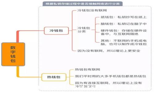   
如何在USDT钱包中添加TRC通道？详细教程与常见问题解答