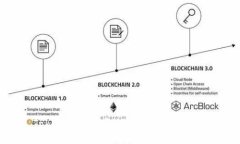 Tokenim使用反馈与问题解决