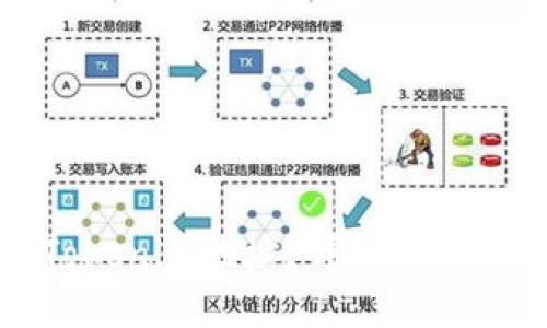 如何查询Tokenim地址？详细步骤与实用技巧