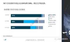 如何选择合适的加密货币