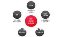 关于Tokenim官方网站的信息