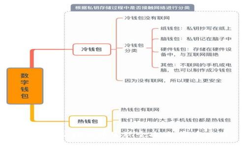 IM钱包空投提币变现全攻略：新手必看