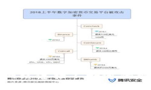 比特币钱包网络连接不畅通的解决方法详解