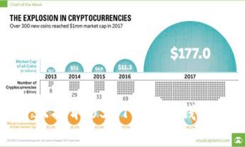 如何在火币上提取USDT到ETH钱包的完整指南