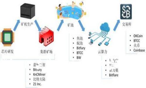 比特币钱包APP关停：用户应如何应对及保护资产?
