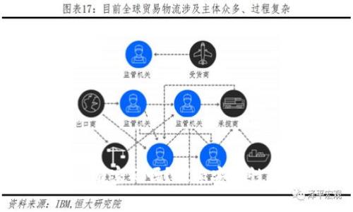 比特币钱包有密码吗？探索安全性与保护机制