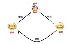 比特币钱包地址在哪里查找和使用？比特币, 钱包