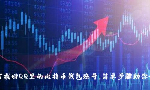 如何找回QQ里的比特币钱包账号，简单步骤助你恢复