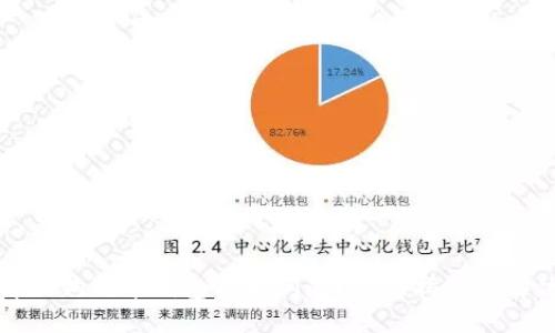 如何解决狗狗币钱包损坏问题？全面指南与解决方案