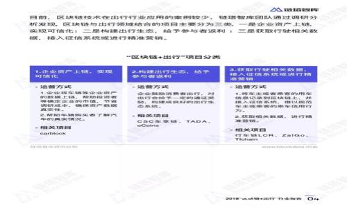 详解TRX钱包类型：选择最佳的TRX钱包保障数字资产安全