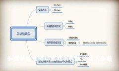 如何快速查看以太坊钱包地址及其余额