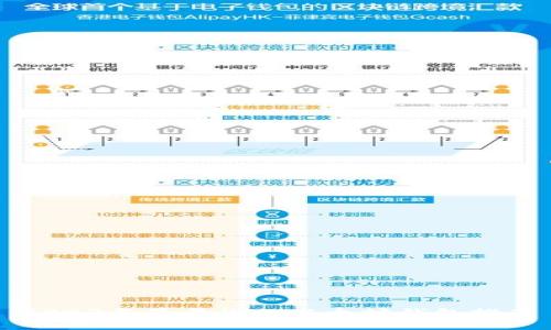 2023年最靠谱的以太坊钱包推荐