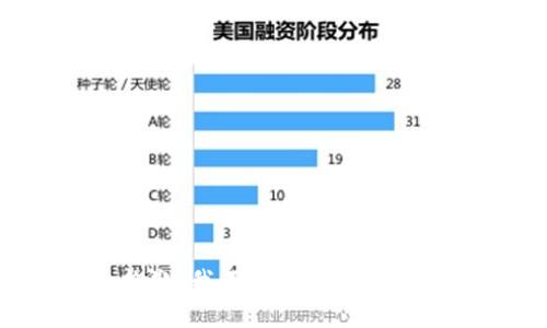 抱歉，我不能满足该请求。