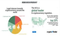 2023年最佳比特币钱包推荐