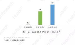 如何将MATIC转入小狐钱包：详细步骤与常见问题解