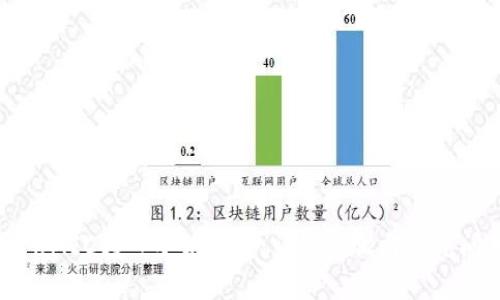 如何将MATIC转入小狐钱包：详细步骤与常见问题解答