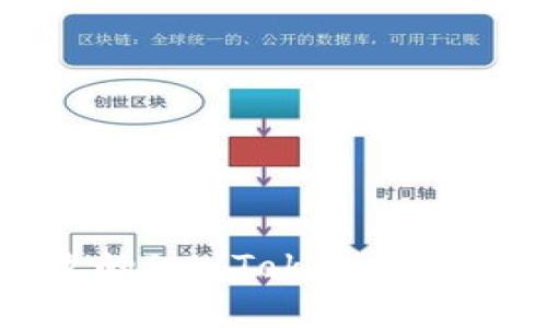  轻松创建安全高效的IM Token钱包，畅游数字资产世界