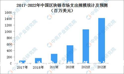 最安全的比特币冷钱包APP推荐，保护你的数字资产