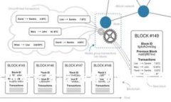 了解TokenIM的带宽：全面解