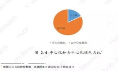 IM冷钱包如何轻松收币：新手必看全攻略