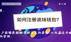 TokenIM如何灵活调整转账权限及其应用实例TokenI