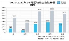 Tokenimfil 转币提币手续费详解：节省每一笔交易成
