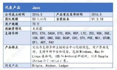 探讨TokenIm退出币圈的原因与影响