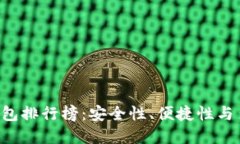 2023年最佳USDT钱包排行榜：安全性、便捷性与多功
