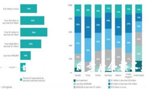 如何有效解决比特币钱包同步后余额不显示的问题