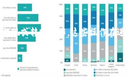 为了以最佳的姿态来分析“tokenim手续费用什么支付”，我们首先要清楚“tokenim”指的是一种加密货币的交易、提现或转账操作。这些操作在进行时通常会产生一定的手续费用。为了帮助读者更好地理解这一主题，我将以一个优质的开头，并附上相关关键词。

如何顺畅支付tokenim手续费用：详细指南与常见问题