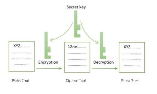 关于比特派钱包购买EHT币的终极指南