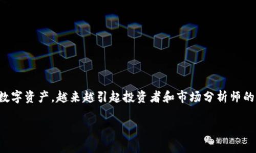 在数字货币和区块链的迅速发展下，许多用户开始关注各种加密货币的价格表现。其中，Tokenim作为一种新兴的数字资产，越来越引起投资者和市场分析师的注意。对于许多想要了解Tokenim当前价格、历史趋势以及未来潜力的用户而言，准确的数据和分析是十分重要的。

当前Tokenim价格走势分析：你需要知道的一切